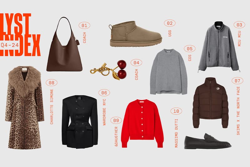 Lyst Index, Q4, 2024, Miu Miu, COS, UGG, Coach, Massimo Dutti, Charlotte Simone, SKIMS, The North Face, Wadrobe NYC, &Daughter 