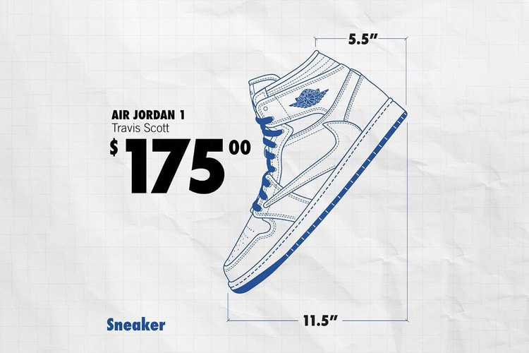 Begini Jadinya Kalau Nike dan IKEA Beneran Collab
