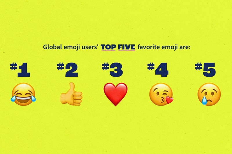 Adobe Umumkan Laporan Tren Emoji Global 2021