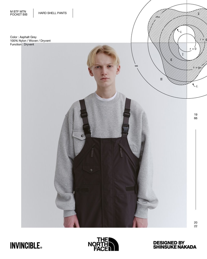 INVINCIBLE x The North Face “Time Travel” Collection