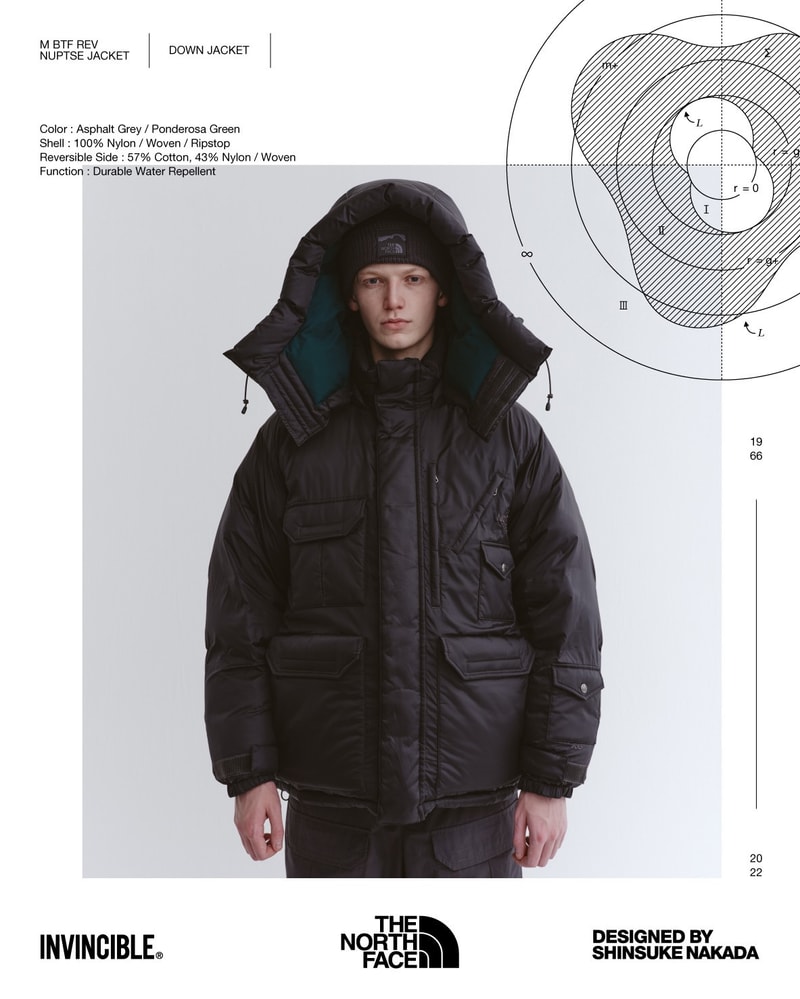 INVINCIBLE x The North Face “Time Travel” Collection
