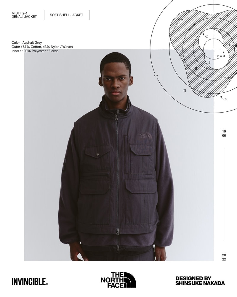 INVINCIBLE x The North Face “Time Travel” Collection