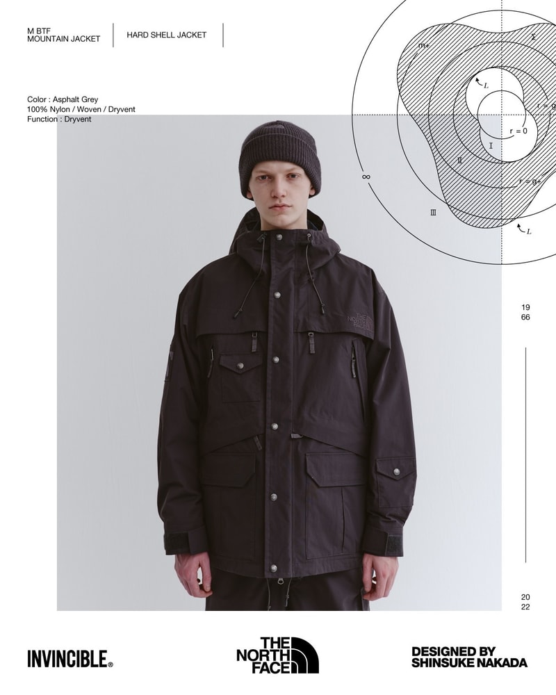 INVINCIBLE x The North Face “Time Travel” Collection