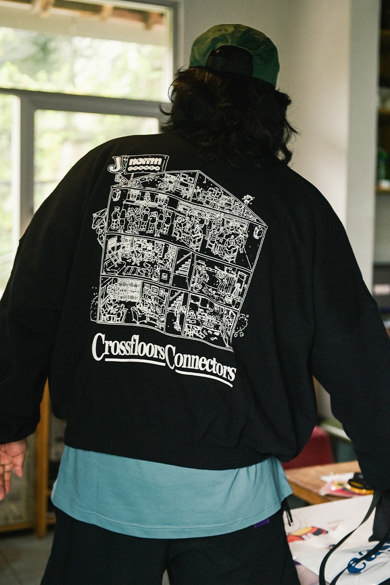 Lookbook Koleksi Jameson Indonesia x NORRM untuk Kolaborasi “Connex”