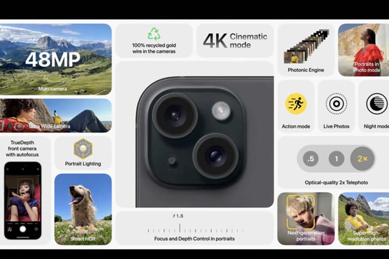 Apple Event 2023, Dari iPhone 15 Hingga Kehadiran USB-C