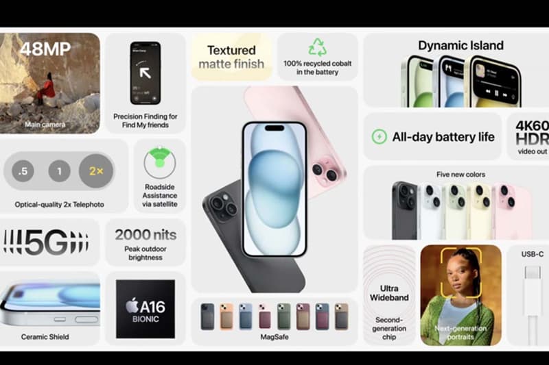 Apple Event 2023, Dari iPhone 15 Hingga Kehadiran USB-C