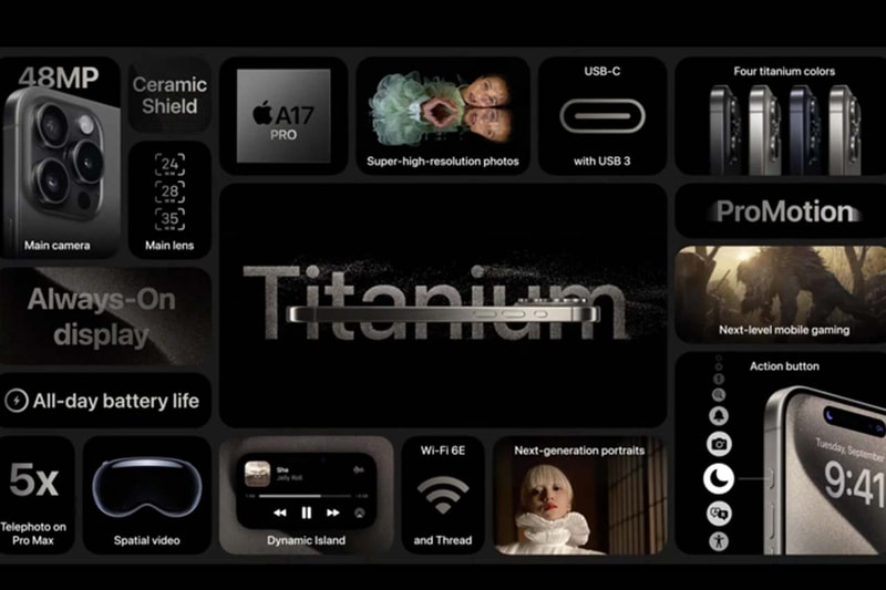 Apple Event 2023, Dari iPhone 15 Hingga Kehadiran USB-C