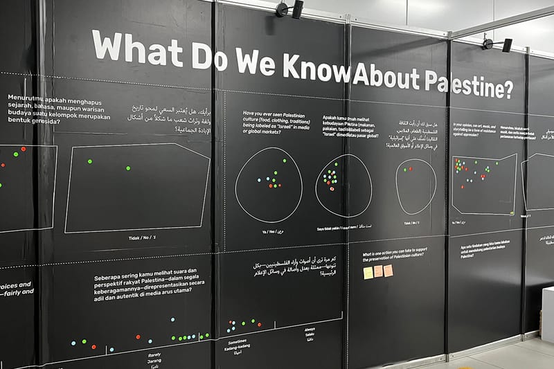 AgainstDehumanization Gelar Pameran Solidaritas Palestina di MRT Bundaran HI