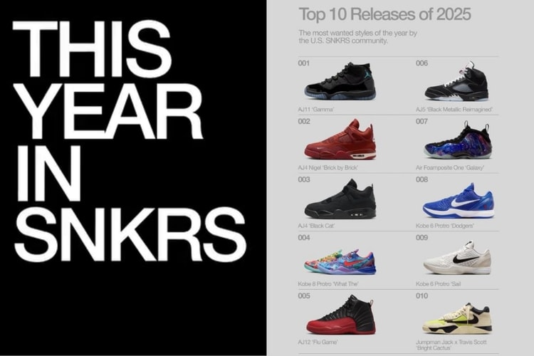 Laporan SNKRS 2025 dari Nike Sudah Rilis – 2025 Resmi Tahunnya Basket