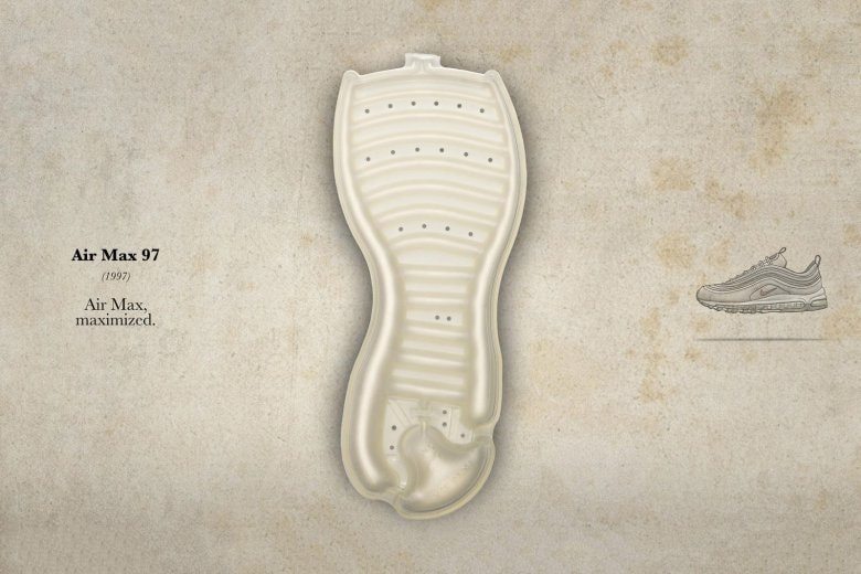 Nike の革新的なビジブルエアの歴史を振り返る