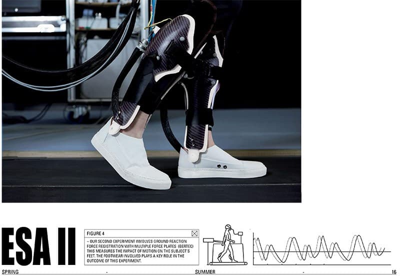 ROMBAUT 2016 Spring/Summer ルックブック