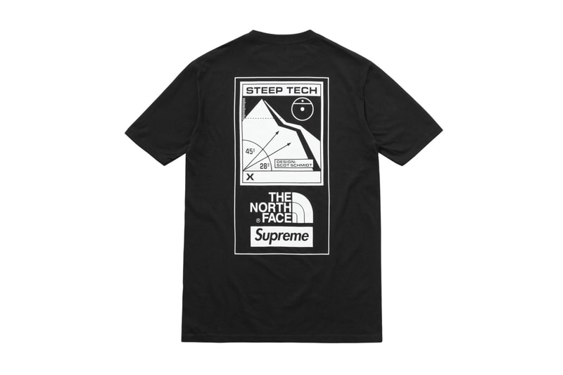 Supreme x The North Face 2016 Spring/Summer コレクション 第2弾