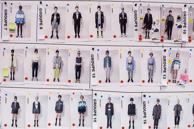 Kenzo's 2017 Spring/Summer コレクションバックステージ