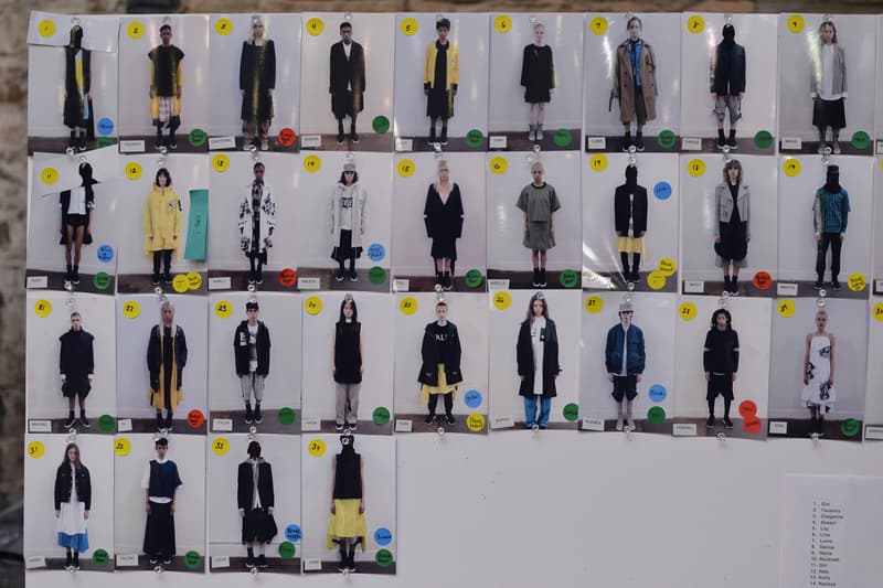 Public School 2017 Spring/Summer コレクション バックステージ