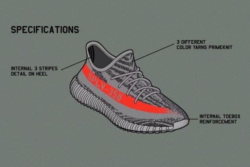 adidas Originals より Yeezy Boost 350 V2 にフィーチャーしたアニメーション動画が登場