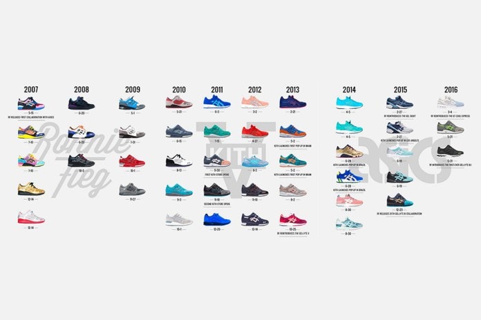 50足目に向けて、ロニー・フィーグが見せた49足のASICSコラボレーションアーカイブ