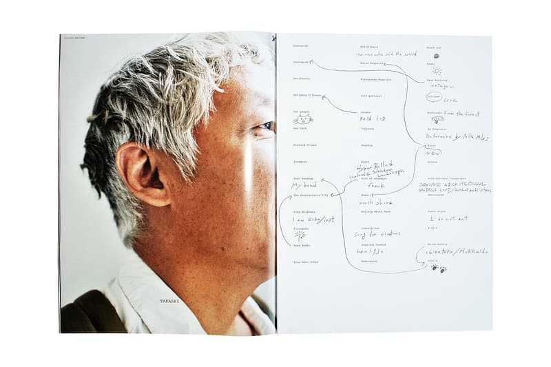 カナダ発スケートカルチャー誌『SNEEZE Magazine』の最新刊が登場