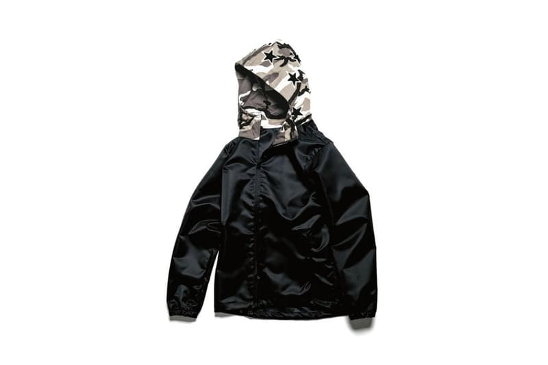 uniform experiment の最新アイテムにフォーカス