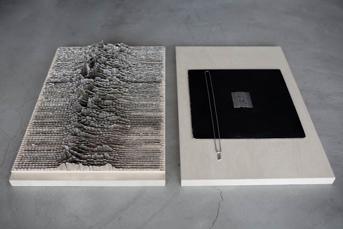 JOY DIVISION の名盤にオマージュした JAM HOME MADE のジュエリー #3520