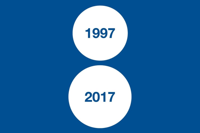 パリの超老舗ブティック Colette が今年12月で閉店 ファッションシーンに多くの功績をもたらした名店が20年の歴史に幕を降ろす