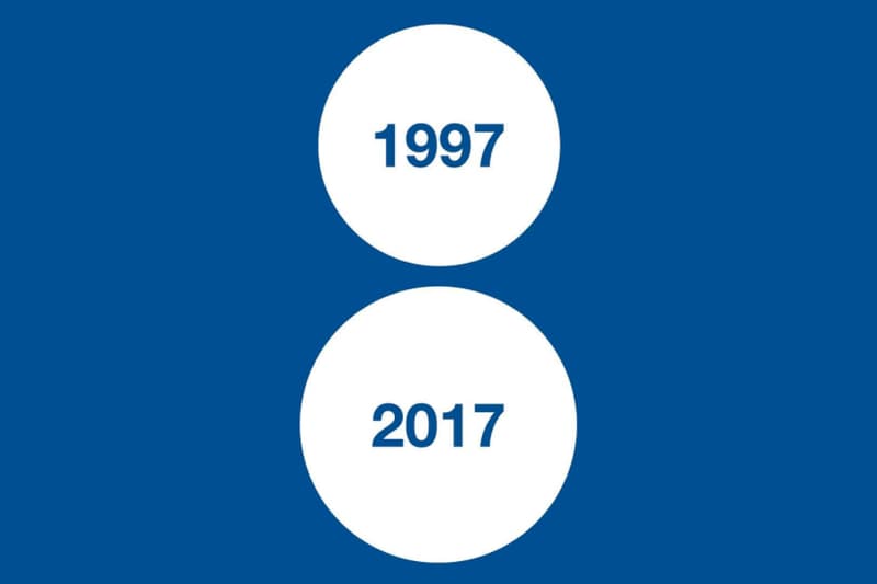 パリの超老舗ブティック Colette が今年12月で閉店 ファッションシーンに多くの功績をもたらした名店が20年の歴史に幕を降ろす