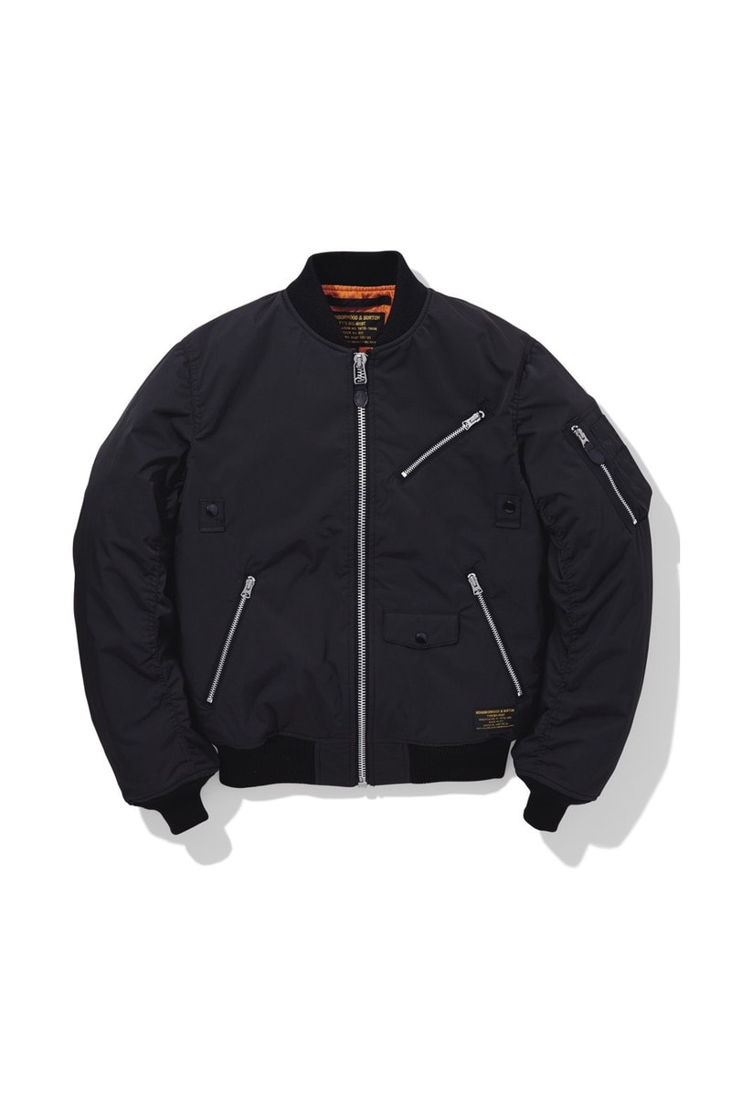 NEIGHBORHOOD x Burton より待望のコラボ 2017年冬コレクションが登場 ネイバーフッド バートン コラボ 2017 winter 冬 コレクション ハイプ ビースト hypebeast