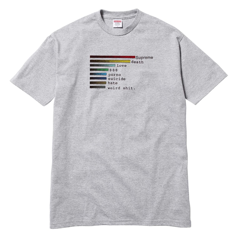 Supreme 2018年春夏コレクション Tシャツ 今は亡きProdigyに捧げるトリビュートTシャツに加えて、ポール・セザンヌの作品『トランプをする人々』をフィーチャーしたものも 来る2月17日（土）、遂に〈Supreme（シュプリーム）〉の2018年春夏コレクションの火蓋が切られる。今季登場するTシャツも、非常に濃密なラインアップに。噂によると、“Chicken Dinner Tee”と呼ばれているチキン料理をフィーチャーしたシュールなもの、そして今は亡きMobb Deep（モブ・ディープ）のProdigy（プロディジー）に捧げるトリビュートTシャツは、#WEEK1に登場するとのこと。また、首裏に「fuck the world.」のメッセージを添え、胸元に小ぶりなブランドロゴを配置したシンプルなアイテムや、クラゲプリント、さらにはフランズ人画家Paul Cézanne（ポール・セザンヌ）の『トランプをする人々』をグラフィックとして採用したアートTシャツなども優先してカートインしたいところだ。  上のフォトギャラリーから各種Tシャツのデザインをチェックしたあとは、以下のルックブックとカテゴリー別のアイテム一覧にも目を通し、早めに購入の優先順位を決めておくのが得策だろう。
