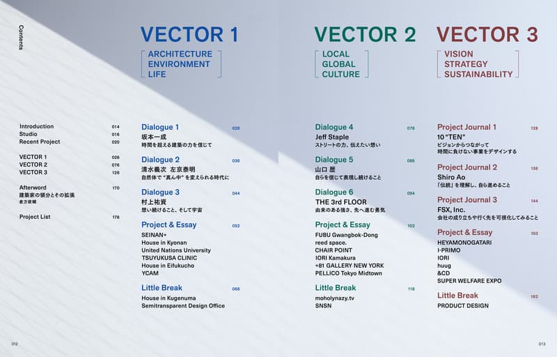 ジェフ・ステイプルや山口歴との対談も収録する話題の建築本『upsetters architects 2004-2014,15,16,17』