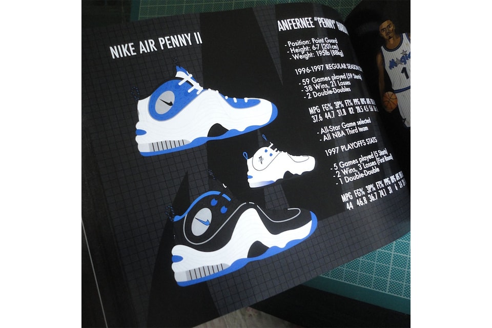 1990年代のスニーカーカルチャーを振り返る名作バッシュに焦点を当てたアートブックが登場 Hypebeast Jp