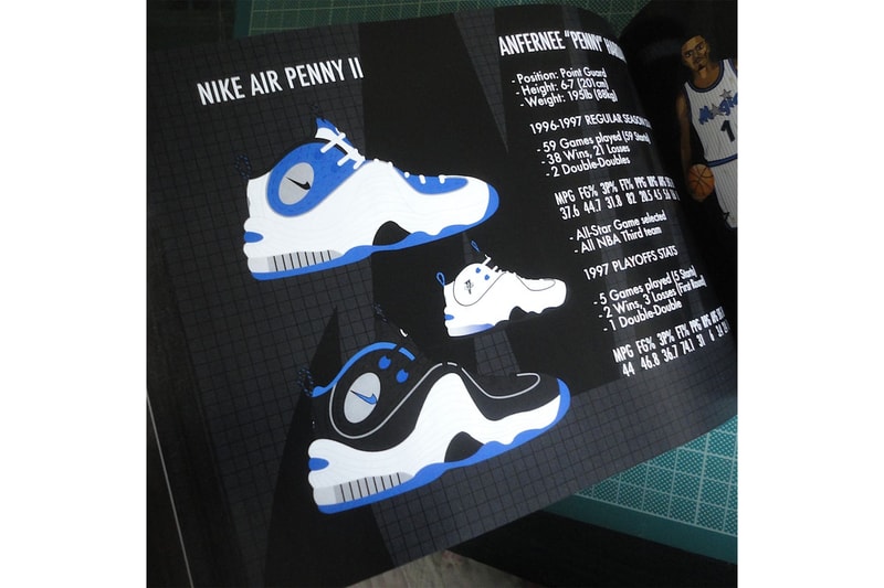 1990年代のスニーカーカルチャーを振り返る名作バッシュに焦点を当てたアートブックが登場 Fashion Express ファッションエクスプレス