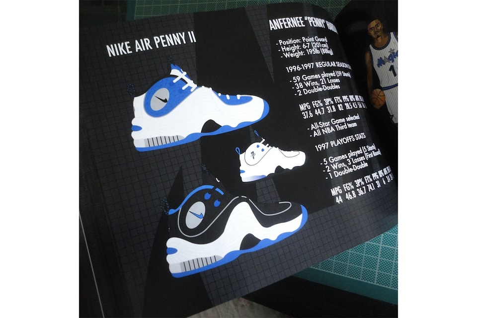 1990年代のスニーカーカルチャーを振り返る名作バッシュに焦点を当てたアートブックが登場 Hypebeast Jp 1990年代のスニーカーカルチャーを振り返る名作バッシュに焦点を当てたアートブックが登場 Hypebeast Jp