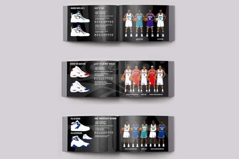 1990年代のスニーカーカルチャーを振り返る名作バッシュに焦点を当てたアートブックが登場 nba Michael Jordan(マイケル・ジョーダン)を筆頭に、Charles Barkley(チャールズ・バークレー)やShaquille O'Neal(シャキール・オニール)、Penny Hardaway(ペニー・ハーダウェイ)、Grant Hill(グラント・ヒル)、Jason Kidd(ジェイソン・キッド)、Allen Iverson(アレン・アイバーソン) 〈Nike(ナイキ)〉や〈Reebok (リーボック)〉、〈adidas(アディダス)〉、〈Fila(フィラ)〉、〈Converse(コンバース)〉 HYPEBEAST ハイプビースト