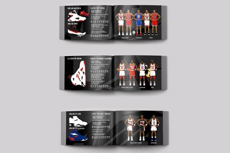 1990年代のスニーカーカルチャーを振り返る名作バッシュに焦点を当てたアートブックが登場　nba Michael Jordan（マイケル・ジョーダン）を筆頭に、Charles Barkley（チャールズ・バークレー）やShaquille O'Neal（シャキール・オニール）、Penny Hardaway（ペニー・ハーダウェイ）、Grant Hill（グラント・ヒル）、Jason Kidd（ジェイソン・キッド）、Allen Iverson（アレン・アイバーソン） 〈Nike（ナイキ）〉や〈Reebok （リーボック）〉、〈adidas（アディダス）〉、〈Fila（フィラ）〉、〈Converse（コンバース）〉 HYPEBEAST ハイプビースト