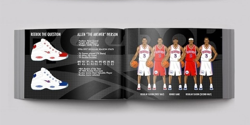 1990年代のスニーカーカルチャーを振り返る名作バッシュに焦点を当てたアートブックが登場 Hypebeast Jp