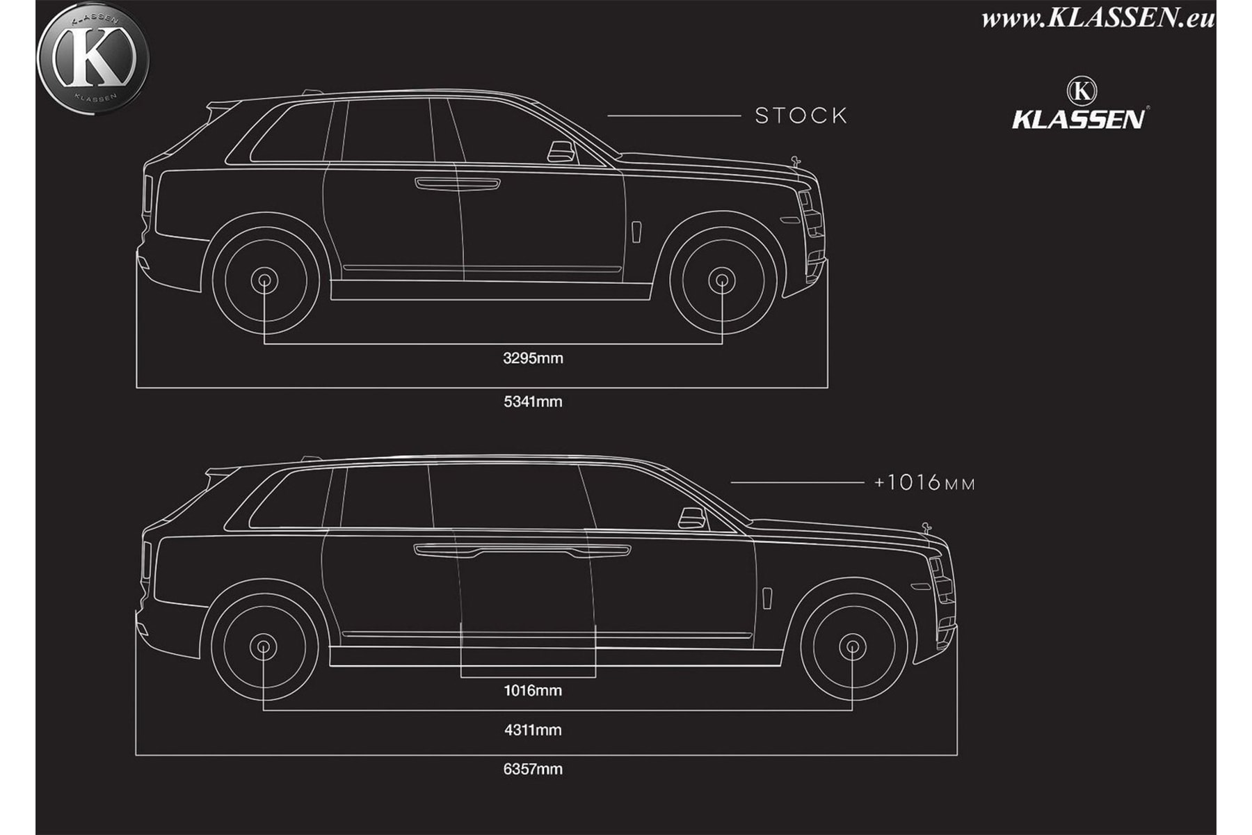 ロールス・ロイス SUV カリナンが防弾 リムジン 仕様 アップデート 登場 Rolls-Royce Klassen 車 HYPEBEAST ハイプビースト