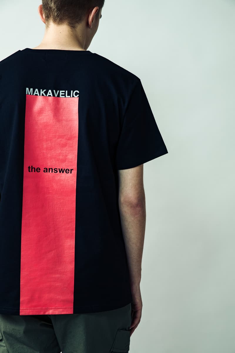 マキャべリック MAKAVELIC オンライン パックパック サコッシュ ウエストポーチ ボディバック コラボ KITH キス Kappa カッパ 