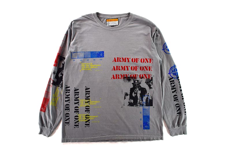 INDVLST LAB シルクスクリーンプリント キット M64 Tシャツ オンライン ヴァージル アブロー 村上隆