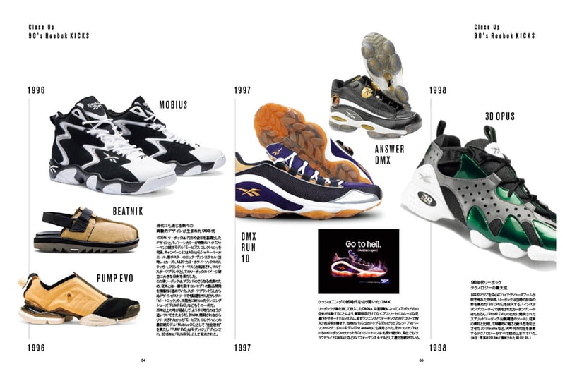 Reebok CLASSIC リーボッククラシック ハイプビースト 本 ブック ブランド 東京ストリート 歴史 凝縮 永久保存版 スペシャルブック ローンチ