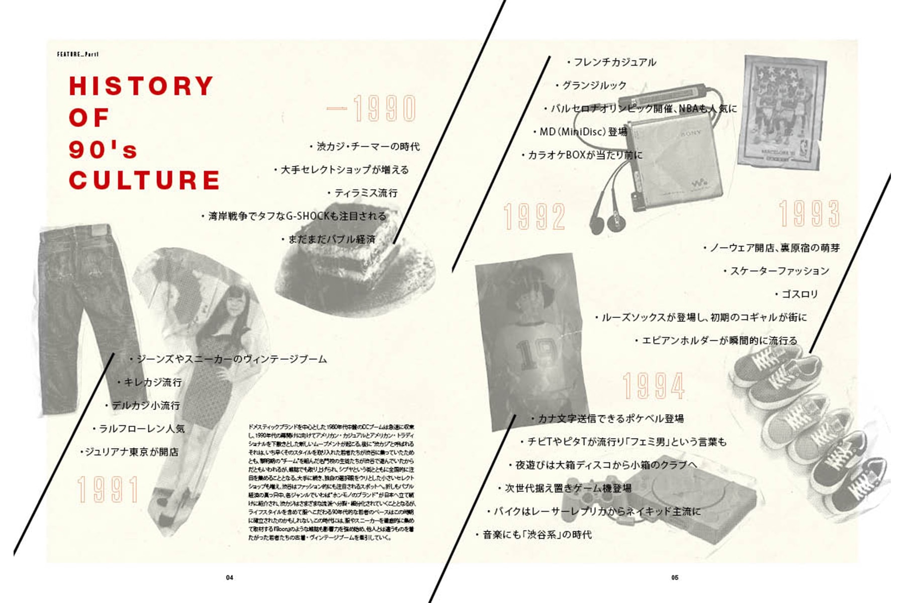 Reebok CLASSIC リーボッククラシック ハイプビースト 本 ブック ブランド 東京ストリート 歴史 凝縮 永久保存版 スペシャルブック ローンチ