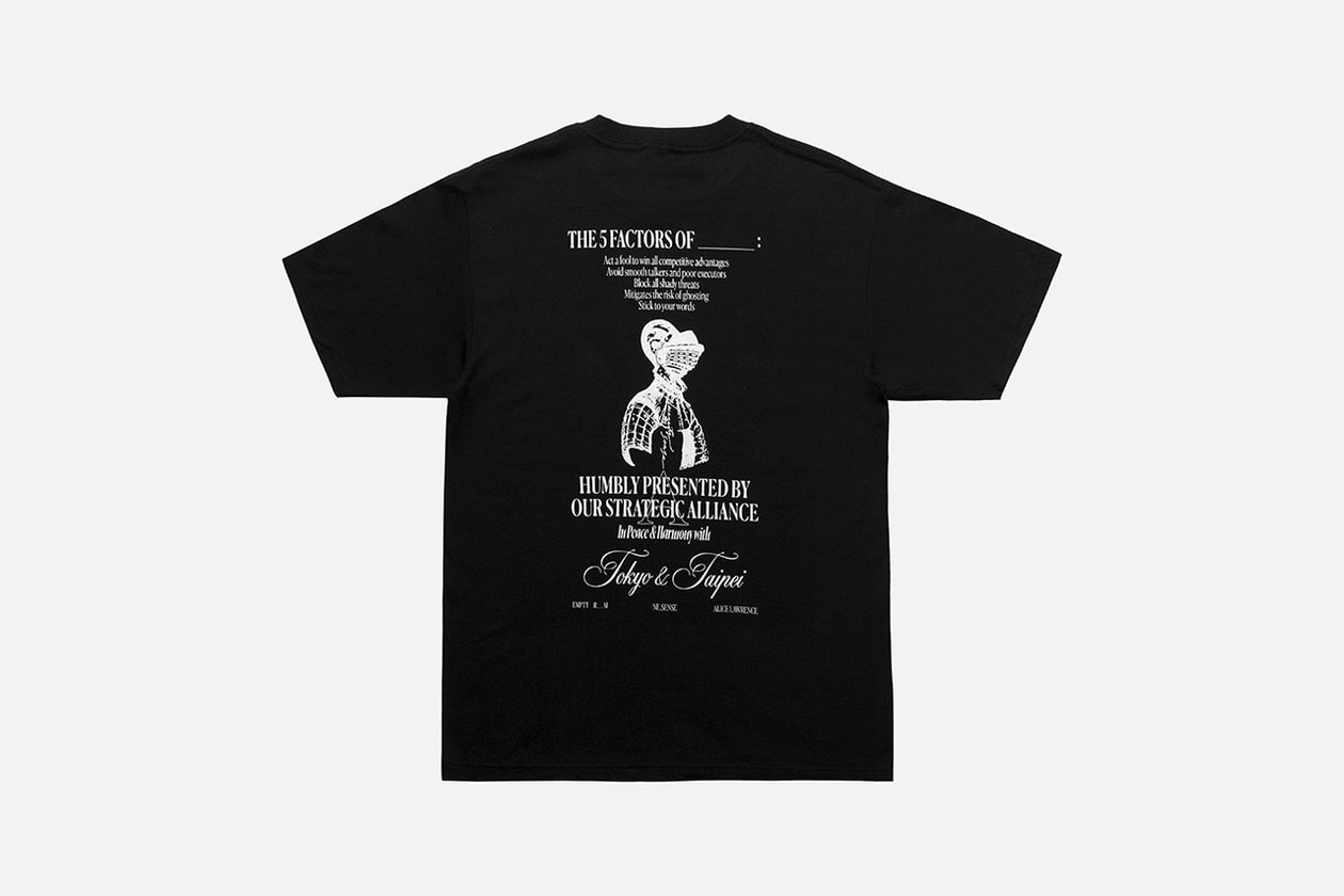 empty r__m tokyo archives maison margiela undercover issey miyake COMME des GARÇONS raf simons alice lawrance taiwan popup ne sense ポップアップ 台湾 アンダーカバー イッセイミヤケ ラフシモンズ 