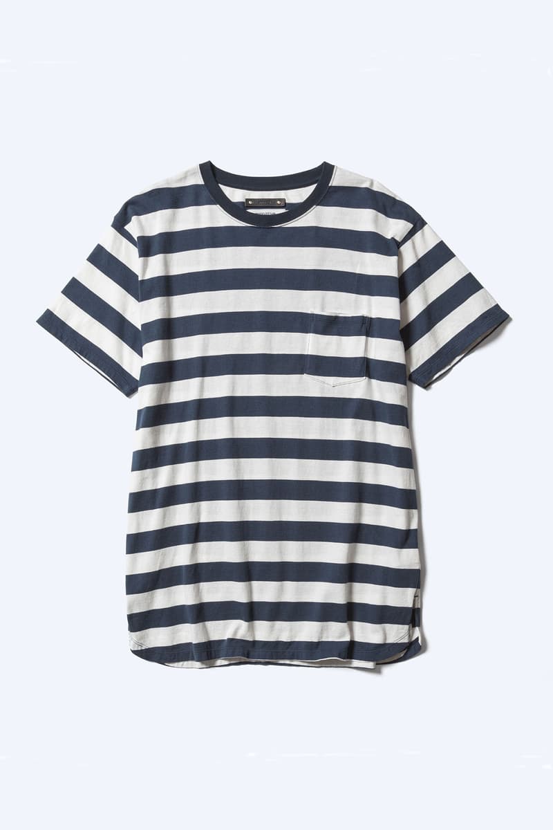 ノンネイティブ マインデニム nonnative × MINEDENIM による新作コラボアイテムが発売