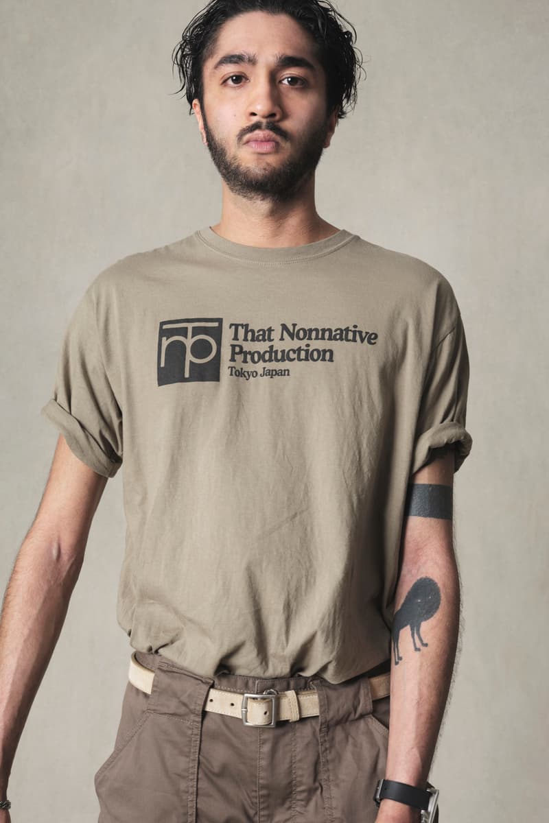 nonnative 2020年夏コレクション nonnative Summer 2020 Capsule Collection Lookbook ss20 japan