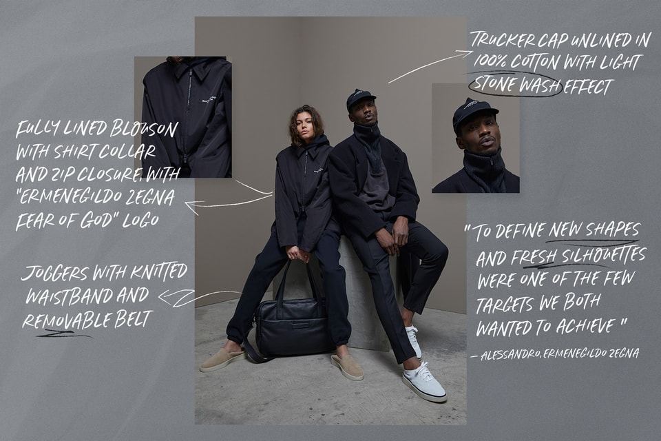 ZegnaxFOG_Annotated- 