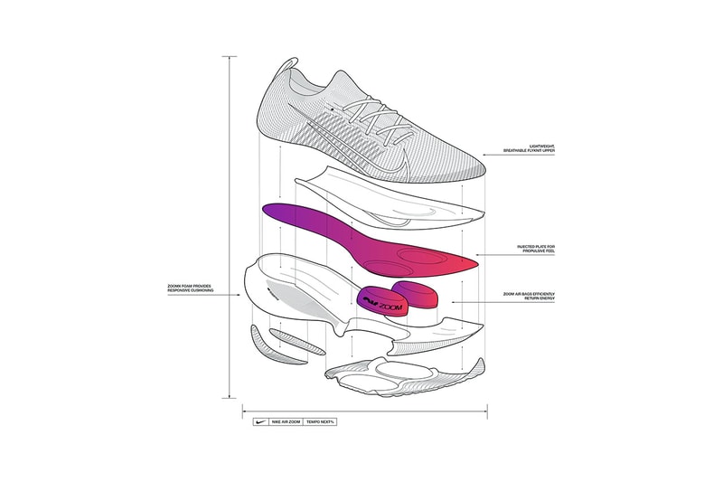 Nike から Alphafly の系譜を継ぐトレーニングシューズ Air Zoom Tempo Next% が登場 エア ズーム テンポ ネクスト％  Air Zoom Alphafly Next%（エア ズーム アルファフライ ネクスト％）
