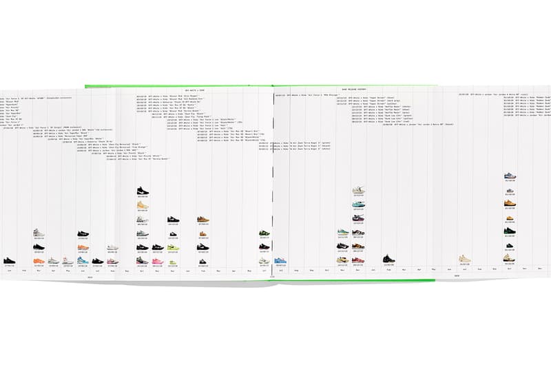 ヴァージルアブローとナイキのコラボを1冊にまとめたICONSが発売 nike virgil abloh taschen icons book release info photos buying guide store list off-white the ten collaboration sneakers