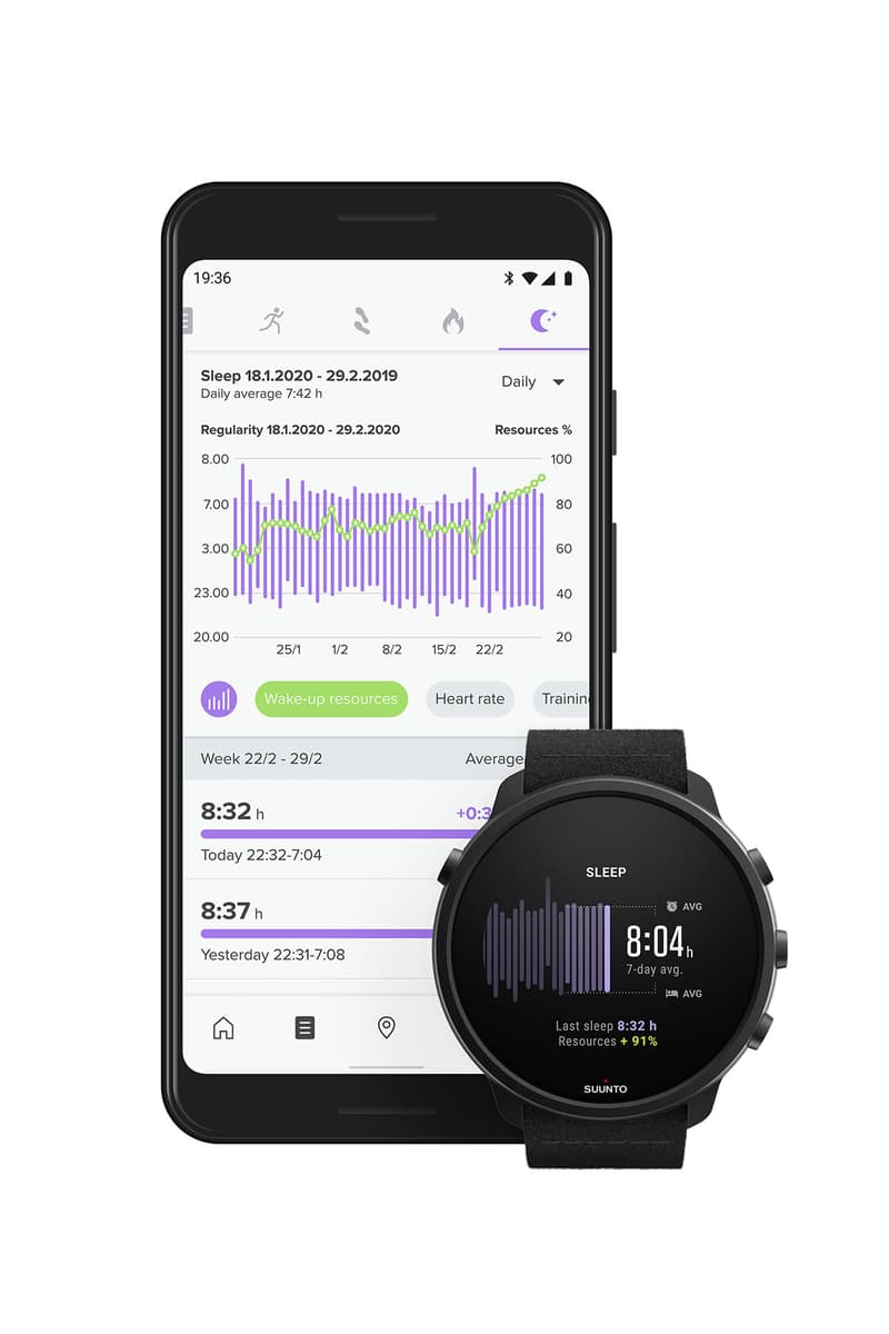 ミニマルなデザインの最新型スマートウォッチ スント 7 チタニウム が登場 SUUNTO 7 TITANIUM smart watch release info