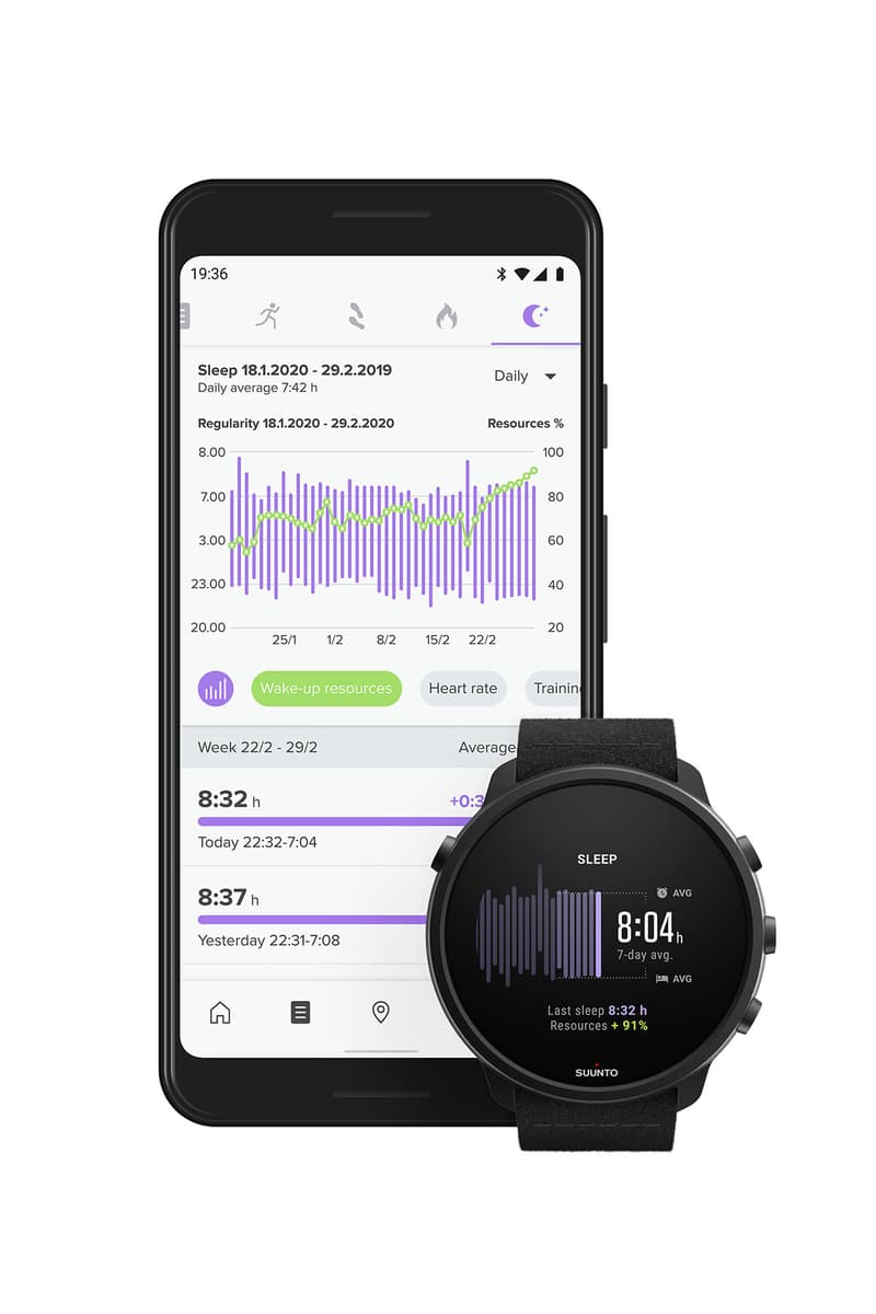 ミニマルなデザインの最新型スマートウォッチ スント 7 チタニウム が登場 SUUNTO 7 TITANIUM smart watch release info