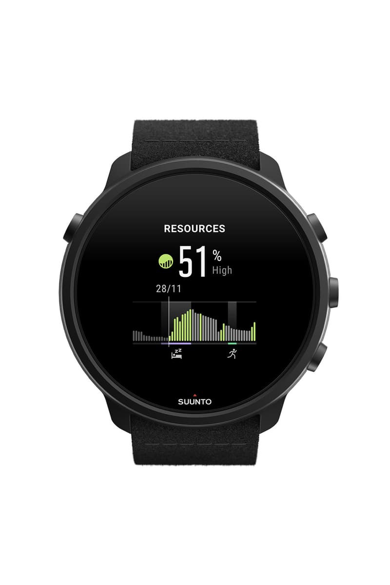 ミニマルなデザインの最新型スマートウォッチ スント 7 チタニウム が登場 SUUNTO 7 TITANIUM smart watch release info