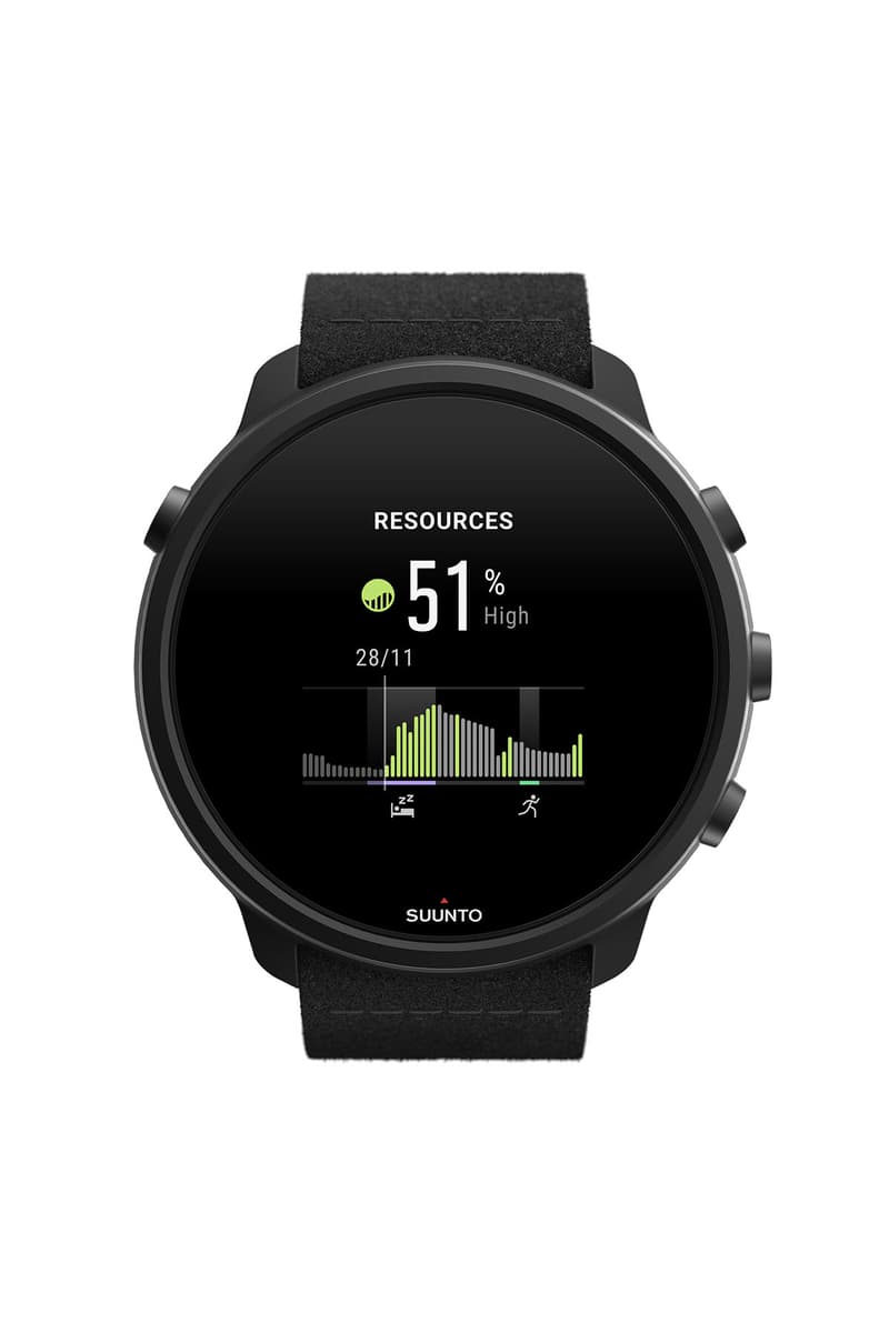 ミニマルなデザインの最新型スマートウォッチ スント 7 チタニウム が登場 SUUNTO 7 TITANIUM smart watch release info