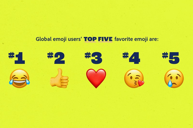 世界の絵文字ユーザーが選ぶ好きな絵文字トップ5は？ グローバル絵文字トレンドレポート2021年版 「Adobe（アドビ）」が7月17日（土）の“World Emoji Day（世界絵文字デー）”